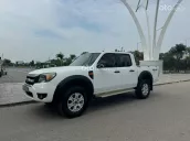 Giá 230tr