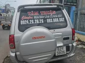 Số tự động 250.000km