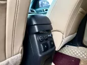 Ford Explorer 2017 tại Tp.HCM