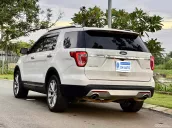 Ford Explorer 2017 tại Tp.HCM