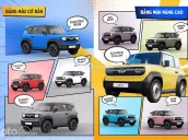 Chỉ bằng 2 con SH