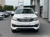 Odo chuẩn 6.8v km cực đẹp