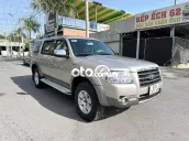 Ford Everest màu Vàng cát