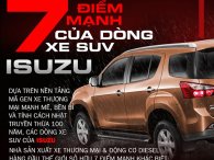 7 điểm mạnh khác biệt của SUV Isuzu MU-X sẽ ra mắt Việt Nam ngày 29/7 tới
