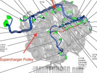 Ford Mustang Shelby GT500 rò rỉ thông tin động cơ siêu nạp