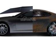 Đồ chơi xe hơi mới: điểm qua 5 lợi ích của dù che ô tô thông minh Đồ chơi xe hơi mới: điểm qua 5 lợi ích của dù che ô tô thông minh