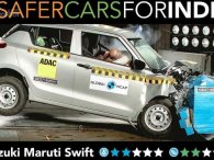 Suzuki Swift thế hệ mới chỉ đạt 2 sao an toàn của GNCAP