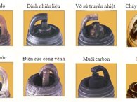 Triệu chứng cho thấy bugi ô tô có vấn đề và khắc phục