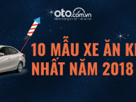 Top 10 xe bán chạy nhất Việt Nam năm 2018: Toyota Vios, Hyundai Grand i10 xưng vương