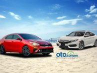 So sánh Kia Cerato 2019 và Honda Civic 2019