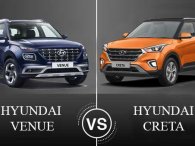 So sánh Hyundai Venue và Hyundai Creta 2019: Anh em đại chiến?