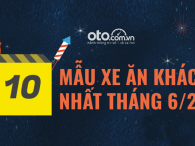 Top 10 xe ô tô ăn khách nhất tháng 6/2019: Toyota Vios áp đảo