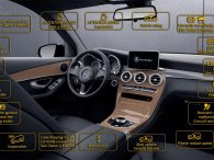 Những điều cần biết khi nhìn vào các cảnh báo trên xe Mercedes-Benz