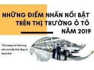 Những điểm nhấn nổi bật trên thị trường ô tô Việt năm 2019 Những điểm nhấn nổi bật trên thị trường ô tô Việt năm 2019