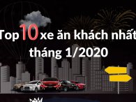 Infographic: Top 10 mẫu xe bán chạy nhất tháng 1/2020