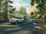 Ford Explorer 2020 giảm giá niêm yết chỉ còn 1,999 tỷ đồng