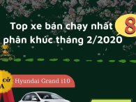 [Infographic] Các mẫu xe ô tô đứng đầu 8 phân khúc tại thị trường Việt tháng 2/2020