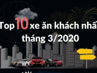 [Infographic] Top 10 xe ô tô bán chạy nhất tháng 3/2020