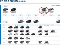 Hyundai Tucson 2021 mới sẽ bán ra vào cuối năm nay, chờ ngày về Việt Nam Hyundai Tucson 2021 mới sẽ bán ra vào cuối năm nay, chờ ngày về Việt Nam