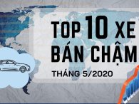 [Infographic] Top 10 xe bán ế nhất thị trường Việt Nam tháng 5/2020