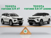 [Infographic] Chọn Toyota Fortuner tiêu chuẩn hay Legender?
