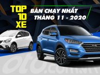 Top 10 xe bán chạy nhất thị trường Việt tháng 11/2020: VinFast Fadil tăng trưởng mạnh, vượt Hyundai Accent Top 10 xe bán chạy nhất thị trường Việt tháng 11/2020: VinFast Fadil tăng trưởng mạnh, vượt Hyundai Accent