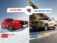 [Infographic] MG ZS và Kia Seltos: Bên nào nhiều trang bị hơn?