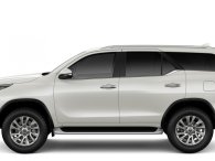Tăng 24 triệu, giá lăn bánh tạm tính Toyota Fortuner 2022 nâng cấp bao nhiêu? Tăng 24 triệu, giá lăn bánh tạm tính Toyota Fortuner 2022 nâng cấp bao nhiêu?