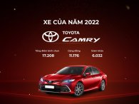 Toyota Camry bất ngờ giành giải 'Xe của năm 2022' Toyota Camry bất ngờ giành giải 'Xe của năm 2022'