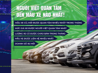 Những mẫu xe được nhiều người dùng quan tâm nhất trong tháng gọi tên các mẫu xe Nhật