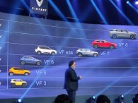 VinFast công bố dải sản phẩm ô tô điện hoàn thiện phủ kín các phân khúc VinFast công bố dải sản phẩm ô tô điện hoàn thiện phủ kín các phân khúc