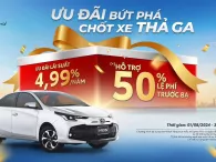 Toyota 'tăng nhiệt' cho mẫu xe chiến lược Vios bằng ưu đãi 