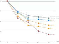 Xe Trung Quốc tại Việt Nam - Dễ mua nhưng khó thanh khoản