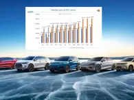 Báo cáo BYD nửa đầu 2025 hé lộ công thức 'tăng trưởng thông minh' đang thay đổi ngành ô tô điện