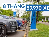 Việt Nam vượt mặt các ông lớn trên biểu đồ doanh số ô tô điện Đông Nam Á Việt Nam vượt mặt các ông lớn trên biểu đồ doanh số ô tô điện Đông Nam Á