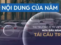 Oto.com.vn đạt giải 'Nội dung của năm' tại Car Choice Awards 2025 Oto.com.vn đạt giải 'Nội dung của năm' tại Car Choice Awards 2025