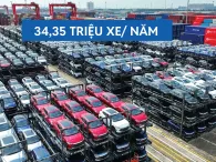 Ô tô Trung Quốc xoay trục ngành công nghiệp xe hơi toàn cầu