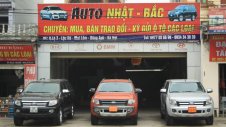 Auto Nhật Bắc