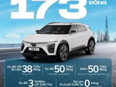 Miễn 100% thuế trước bạ, tổng ưu đãi lên tới 173 triệu đồng