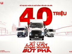 CHƯƠNG TRÌNH HỖ TRỢ LÃI VAY – KHAI XUÂN BỨT PHÁ DÀNH CHO DÒNG XE TẢI N-SERIES & F-SERES