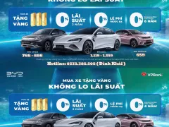 Mua Xe Nhận Vàng - Không lo Lãi Suất