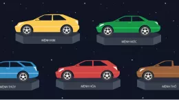 Chọn màu xe theo phong thủy có phải 'mê tín'?