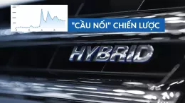 Xe Hybrid: 'Cầu nối' chiến lược trong lộ trình chuyển đổi xanh tại Việt Nam