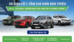 Xe SUV cỡ C tầm giá hơn 800 triệu: CX-5, Tucson, Sportage hay MG RX-5 đáng chọn?