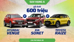 SUV hạng A giá dưới 600 triệu: Chọn Hyundai Venue mạnh mẽ, KIA Sonet nhiều “đồ chơi” hay Toyota Raize đề cao an toàn?