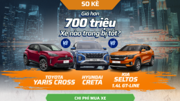So kè Yaris Cross, Creta, Seltos giá hơn 700 triệu: Xe nào vượt trội về trang bị?