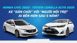 Honda Civic 2020 - Toyota Corolla Altis: Xe "dân chơi" với "người nội trợ" - Ai bền hơn sau 5 năm?