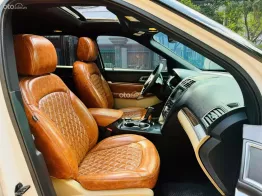 Ford Explorer 2017 tại Tp.HCM