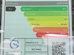 Isuzu D-Max 2021 tại Tp.HCM