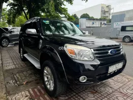 FORD EVEREST LIMITED 2015 SỐ TỰ ĐỘNG_XE ĐI GIA ĐÌNH RẤT KỸ_HÃNG FORD BÁN VÀ BẢO HÀNH